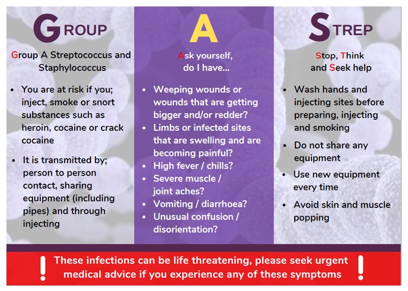 WARNING Using drugs and Group A Strep Pg2